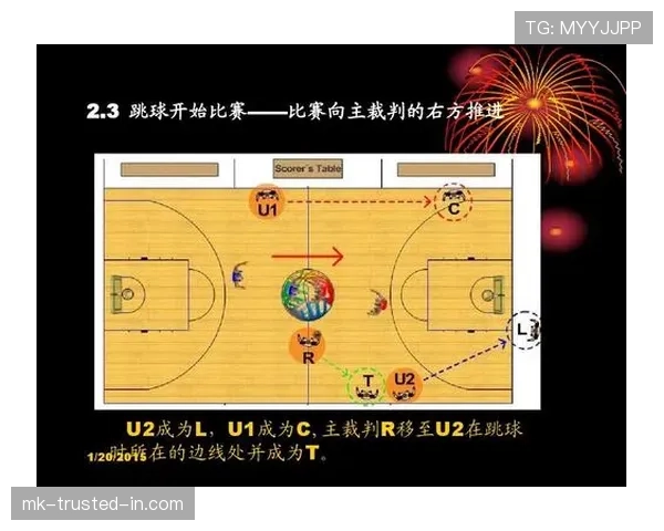 篮球发球规则中关于五秒违例与站位限制的具体条款解析