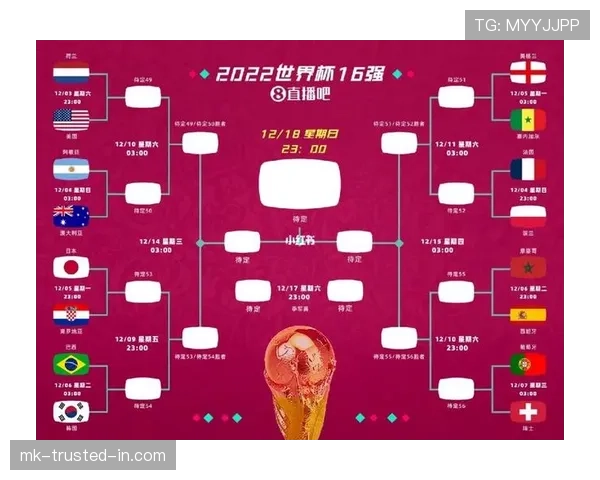世界杯A组韩国晋级概率曝光,捷克成最大对手 世界杯A组韩国晋级概率曝光,捷克成最大对手